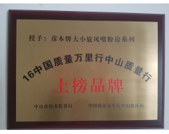 Honor and qualification